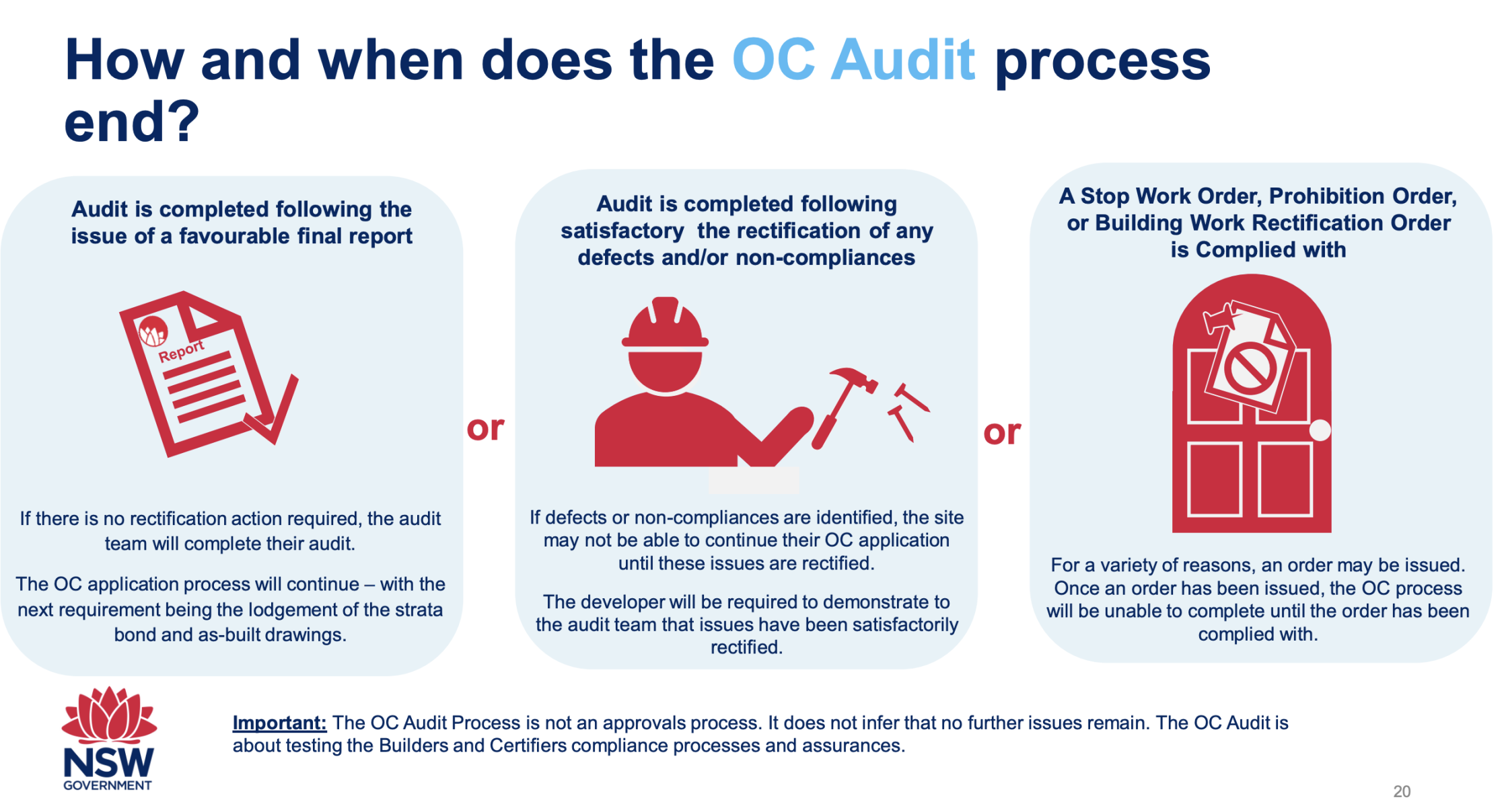 07_How does the audit process end