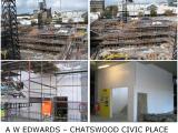 Dincel Construction System Pty Ltd
